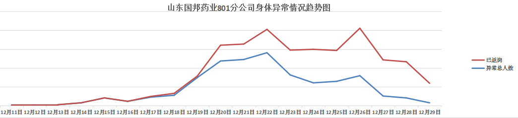 bibo必博(中国)有限公司官方网站