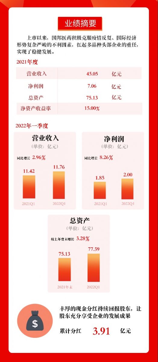 bibo必博(中国)有限公司官方网站