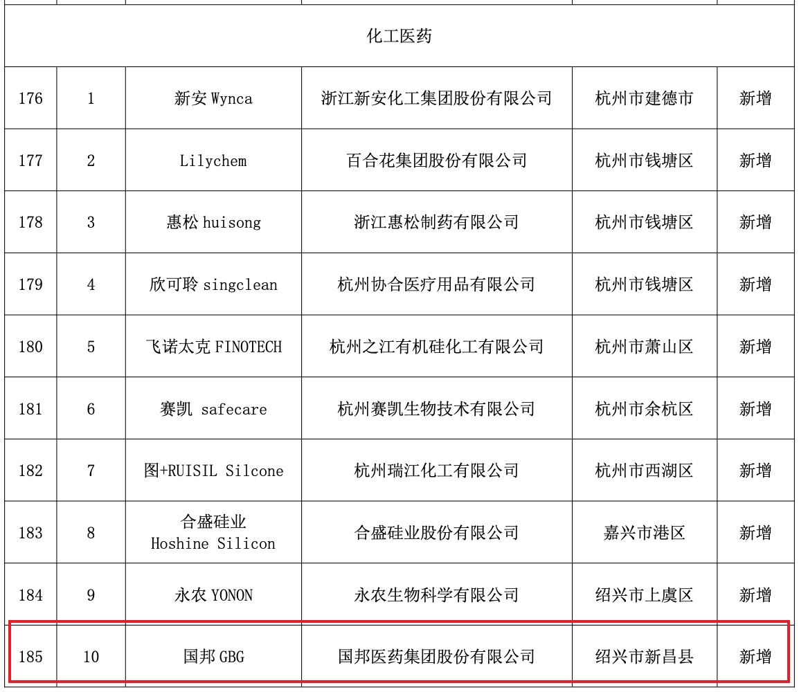 bibo必博(中国)有限公司官方网站